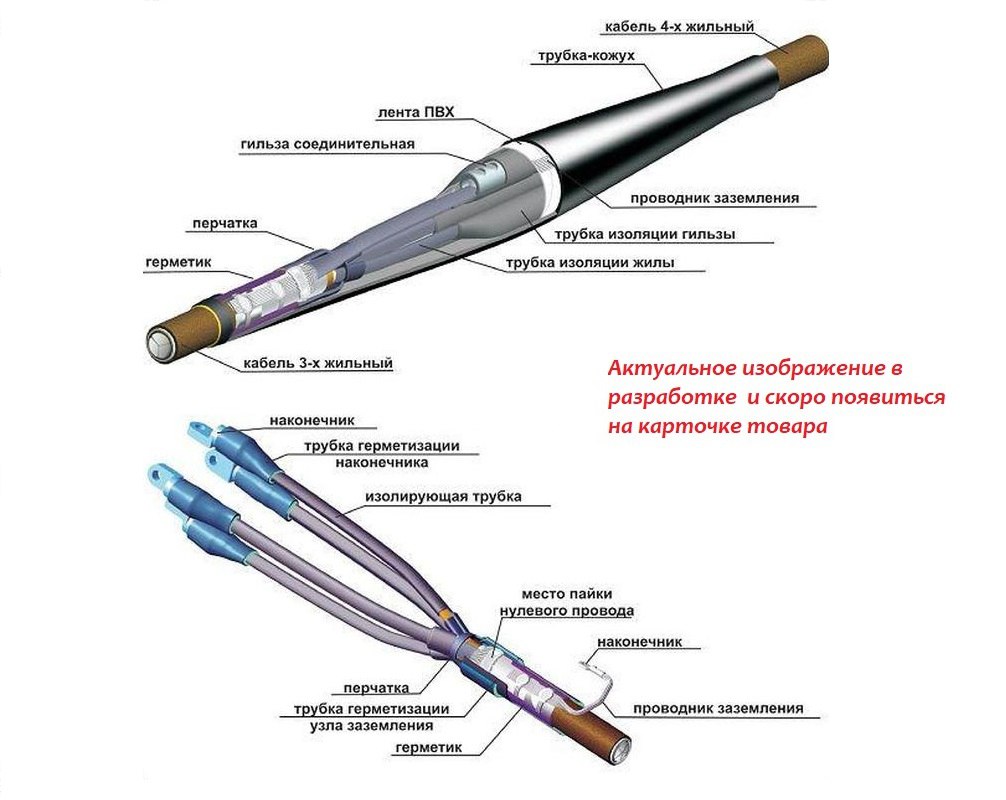Муфта кабельная 5 ПКНТпб 1 (150-240) М